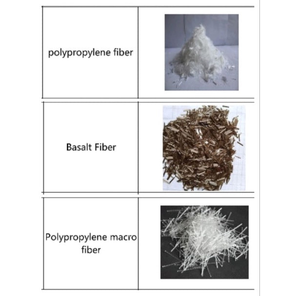 Fiber for Concrete mixture Polypropylene Microfiber, PAN fiber, and Basalt Fiber